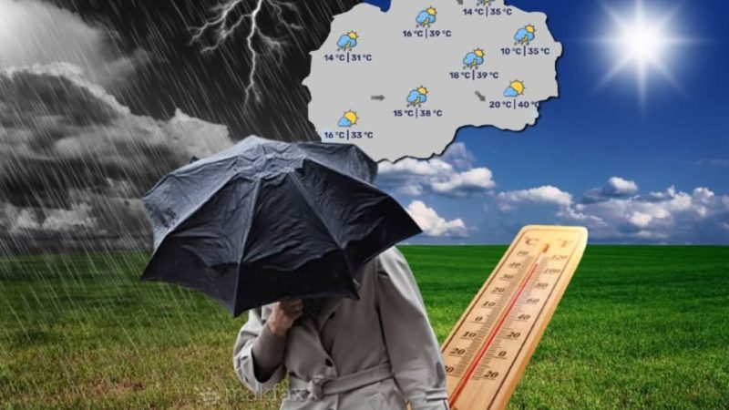 Meteorologët paralajmërojnë: Vapë gjatë ditës, stuhi dhe breshër në mbrëmje në Maqedoni