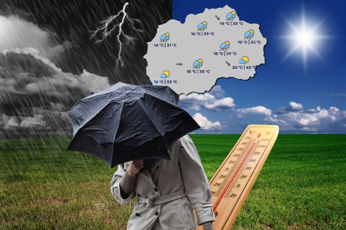Meteorologët paralajmërojnë  Vapë gjatë ditës  stuhi dhe breshër në mbrëmje në Maqedoni