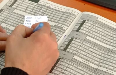 Grabitet një bastore sportive në Tetovë, hajduti mori fitimin ditor nën kërcënimin e një mjeti të mprehtë