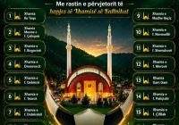 Turnir madhështor në fshatin Kallnik të komunës së Bogovinës me 1 dhe 2 gusht, 16 ekipe në garë për çmimin e madh!