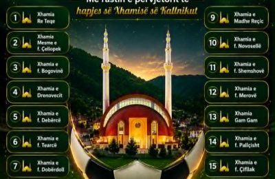 Turnir madhështor në fshatin Kallnik të komunës së Bogovinës me 1 dhe 2 gusht, 16 ekipe në garë për çmimin e madh!